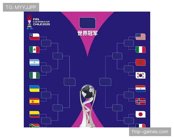 2026世界杯分组正式揭晓 各国劲旅迎来巅峰对决