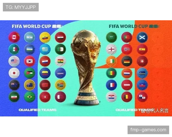 世界杯扩军至48队后赛制与竞争格局变化分析