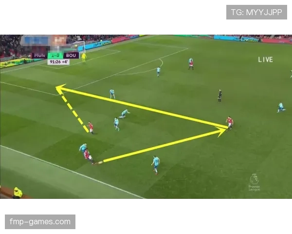 马丁内利 vs 拉什福德：速度型边锋的进攻效率对比